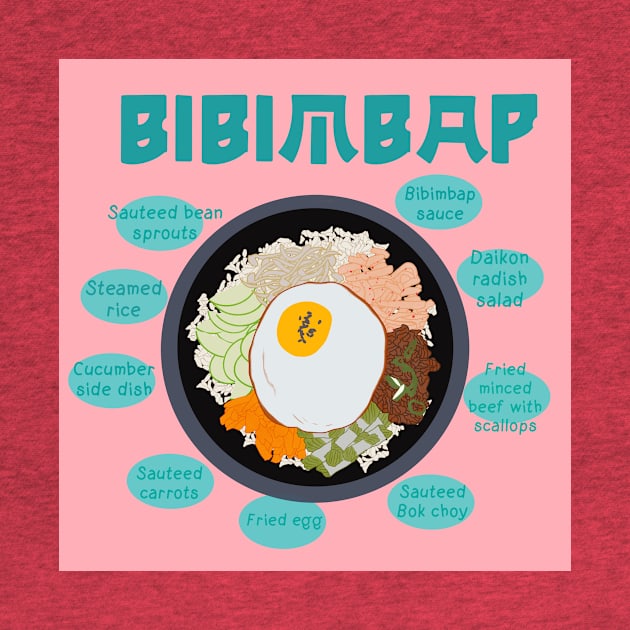 Bibimbap by EV Visuals